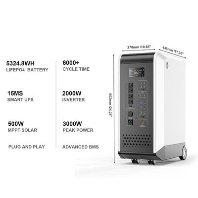 نیروگاه خورشیدی ژنراتور قابل حمل پاوربانک LiFePO4 2000w